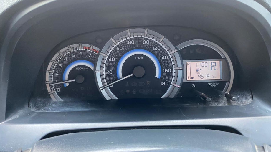 TOYOTA AVANZA VELOZ 1.3 AT (GRAND NEW) AT 2018